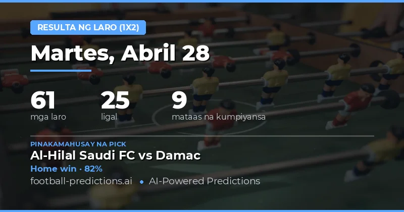 Panimula sa Ating 1X2 Predictions para sa 28 Abril 2026