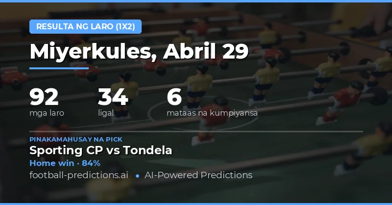 Pagsusuri ng 1X2 Predictions para sa 29 Abril 2026