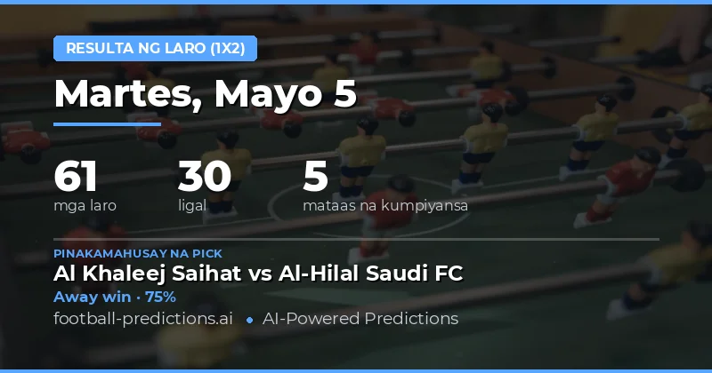 Pagbabalik-tanaw sa 1X2 Predictions para sa 5 Mayo 2026