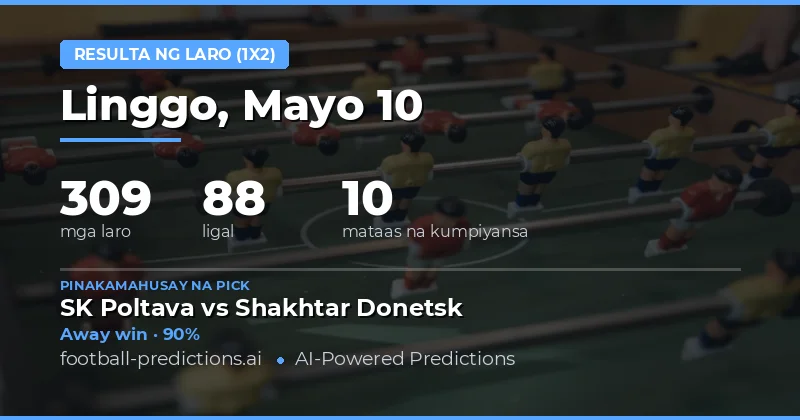 Panimula sa Mga Prediksyon para sa 10 Mayo 2026