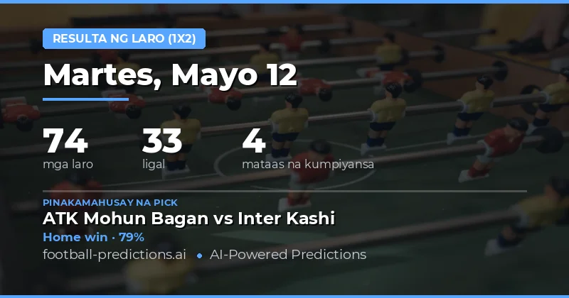 Pagsusuri sa 1X2 Predictions para sa 12 May 2026