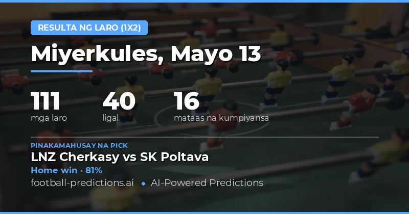 Panimula sa Aking 1X2 Predictions para sa 13 Mayo 2026