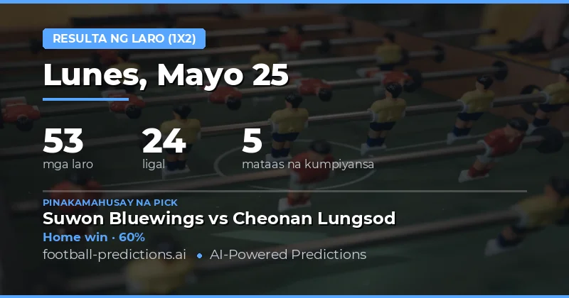 Panimula sa Mga 1X2 Predictions para sa 25 Mayo 2026