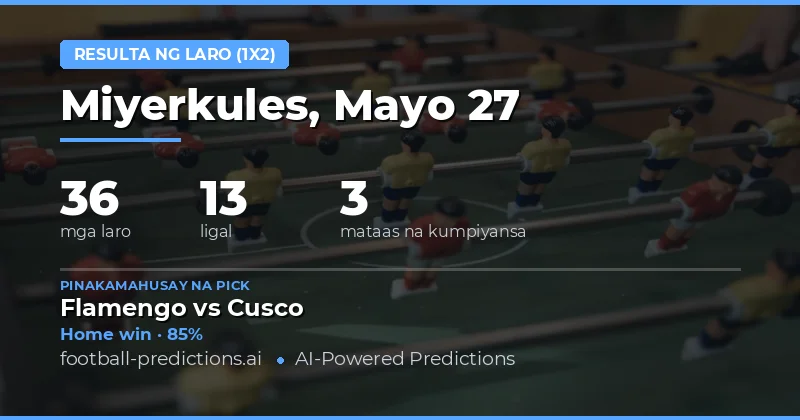 Pagsusuri ng Mga Laro para sa 27 Mayo 2026