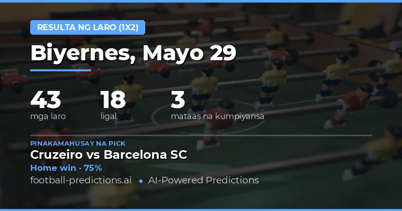 Panimula sa 1X2 Predictions para sa 29 Mayo 2026