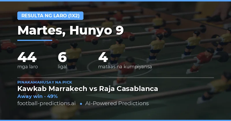 Panimula sa 1X2 Predictions para sa 9 Hunyo 2026