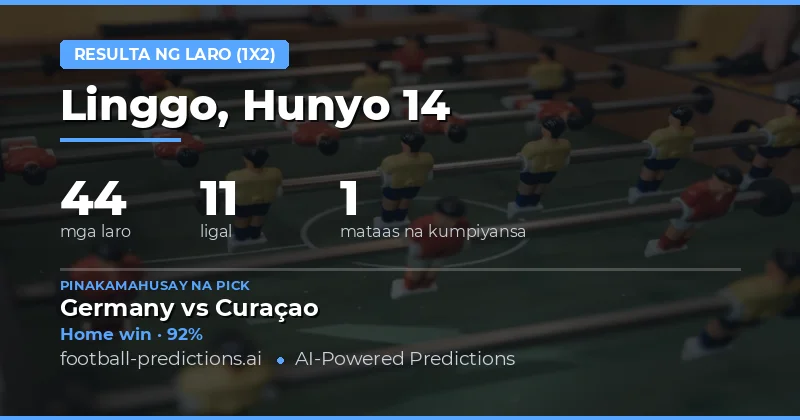 Panimula: Isang Marangal na Araw ng Futbol