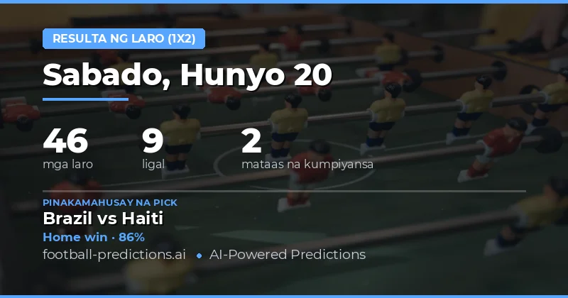 Resulta ng Laro (1X2) — Football Predictions & Tips — Sabado, Hunyo 20, 2026