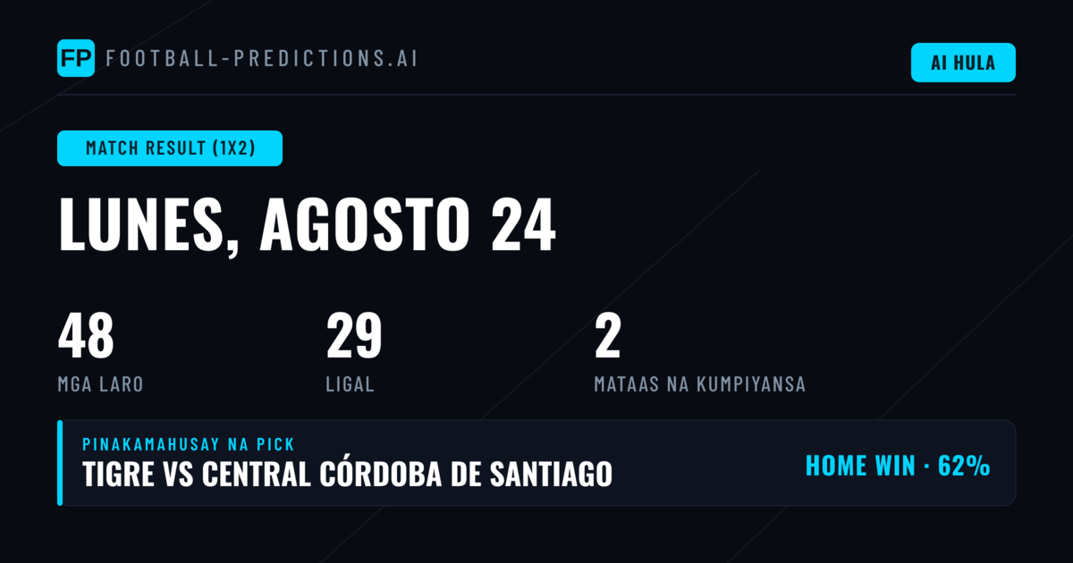 Top 1X2 Picks para sa 24 Aug 2026
