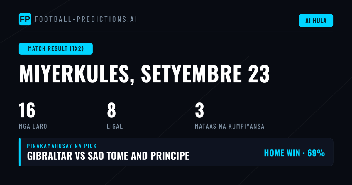 Top 1X2 Picks (23 Sep 2026)