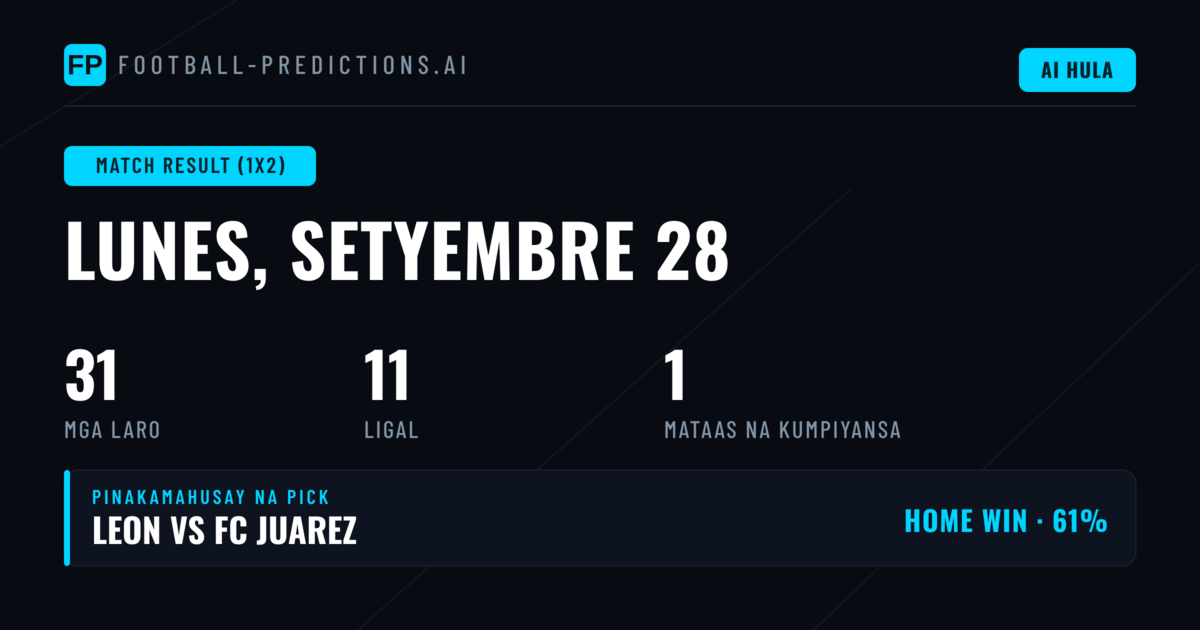 Pinakamahusay na 1X2 Picks para sa 28 Sep 2026