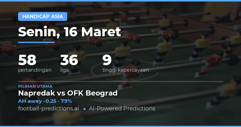 Asian Handicap prediksi 16 Maret 2026