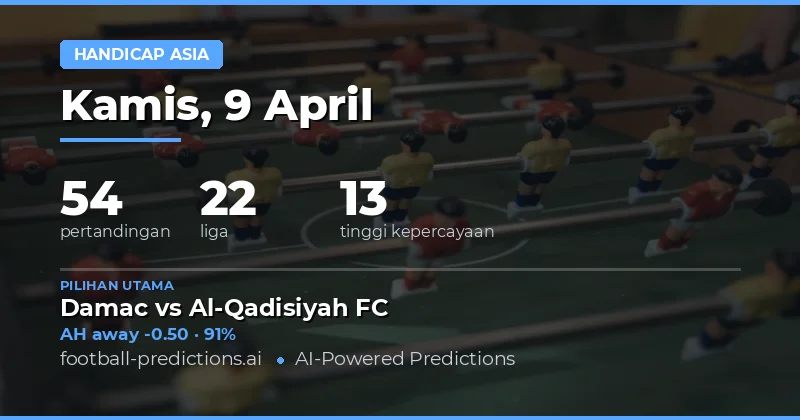 Prediksi Asian Handicap Hari Ini