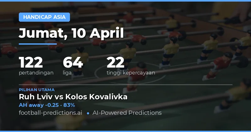 Prediksi Asian Handicap Hari Ini: 10 April 2026