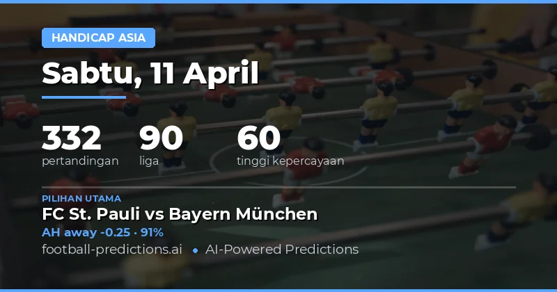 Prediksi Asian Handicap Hari Ini