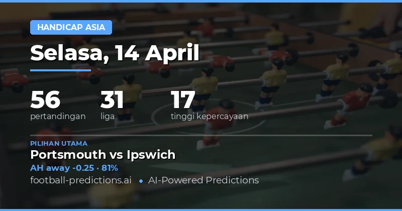 Prediksi Asian Handicap Hari Ini