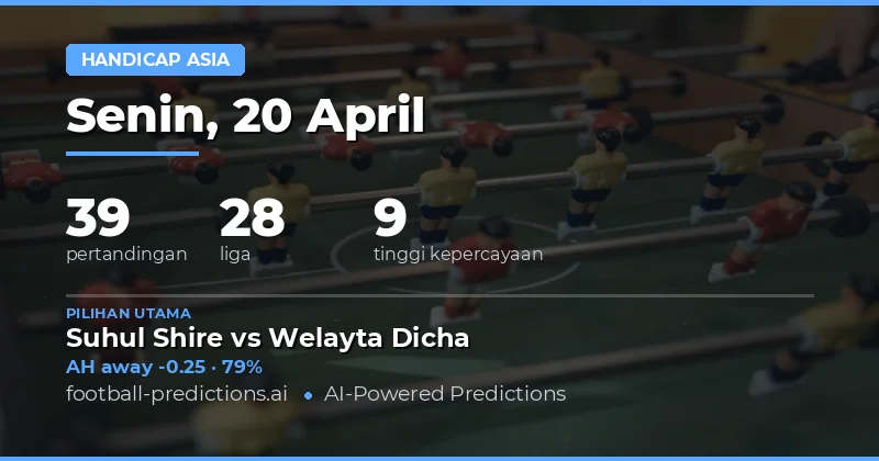 Prediksi Asian Handicap Hari Ini 20 April 2026