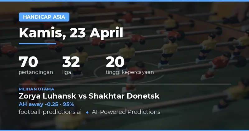 Prediksi Asian Handicap Hari Ini