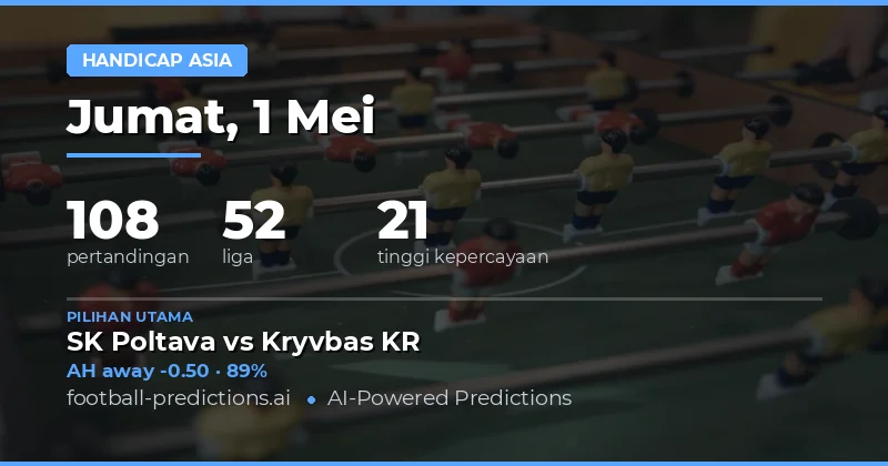 Prediksi Asian Handicap Bola Hari Ini 1 Mei 2026