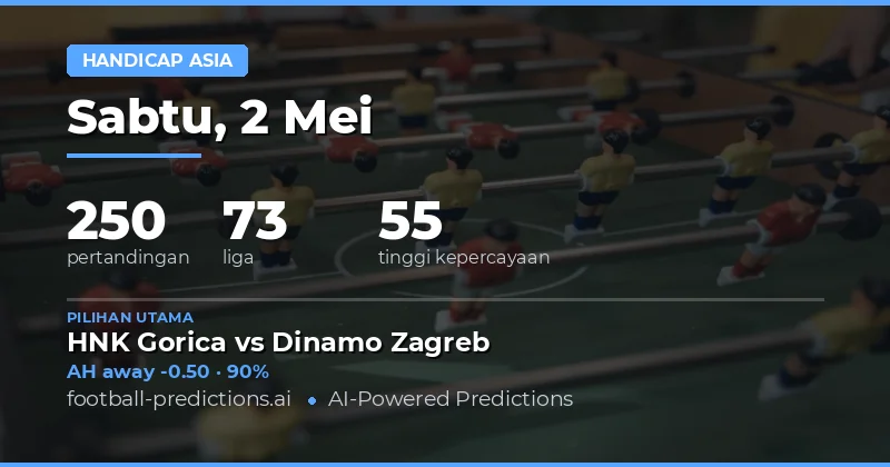 Panduan Lengkap Prediksi Asian Handicap 2 Mei 2026