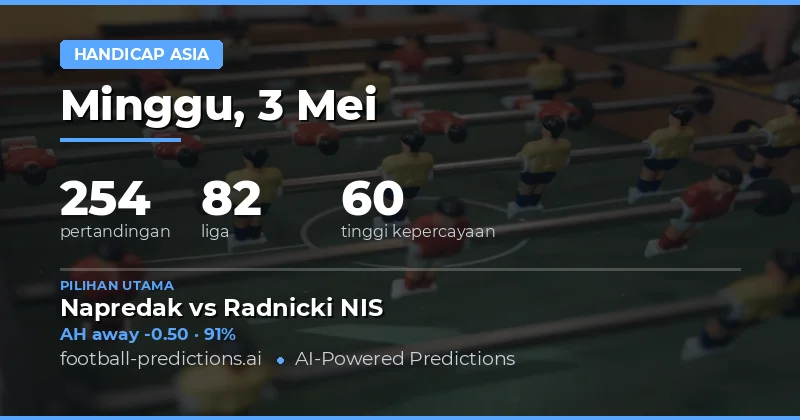 Prediksi Asian Handicap Bola Hari Ini 3 Mei 2026