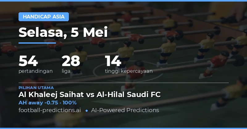 Panduan Lengkap Prediksi Taruhan Bola Hari Ini