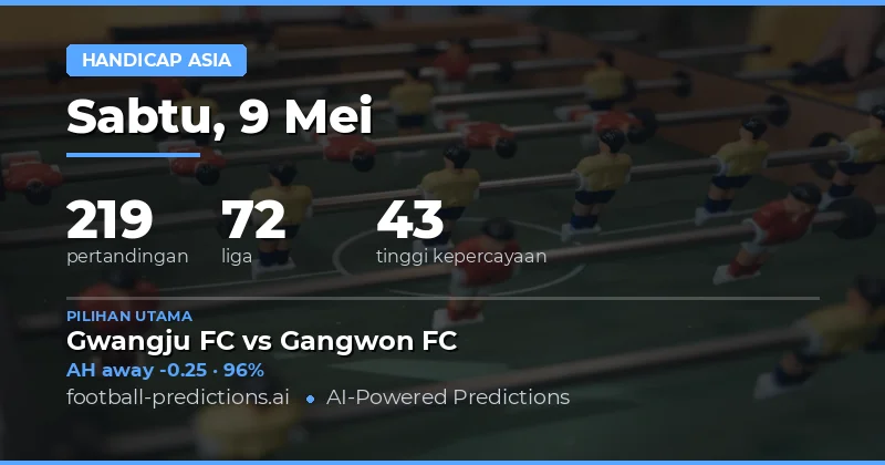 Prediksi Asian Handicap Bola Hari Ini