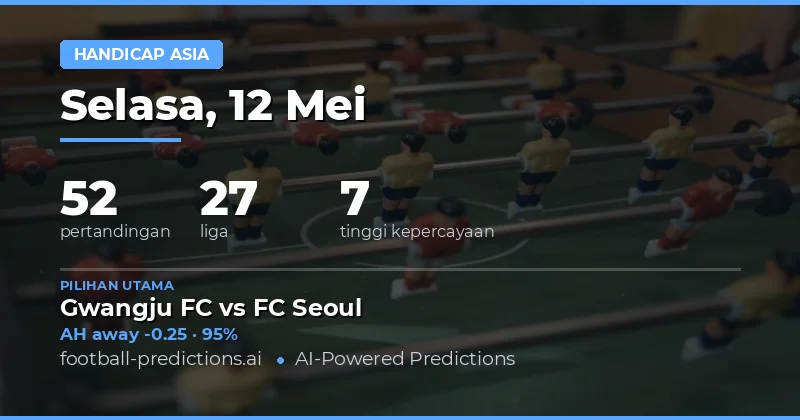 Prediksi Asian Handicap Bola Hari Ini
