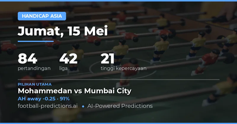 Prediksi Asian Handicap Bola Hari Ini