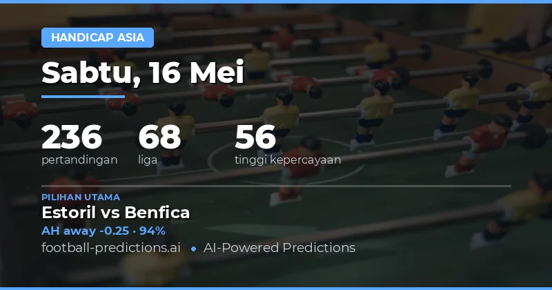Prediksi Asian Handicap Bola Hari Ini