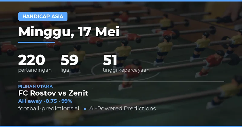 Panduan Lengkap Prediksi Taruhan Bola 17 Mei 2026
