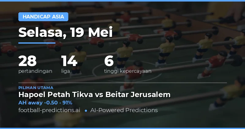 Prediksi Asian Handicap Hari Ini: Analisis Mendalam 28 Laga Seru