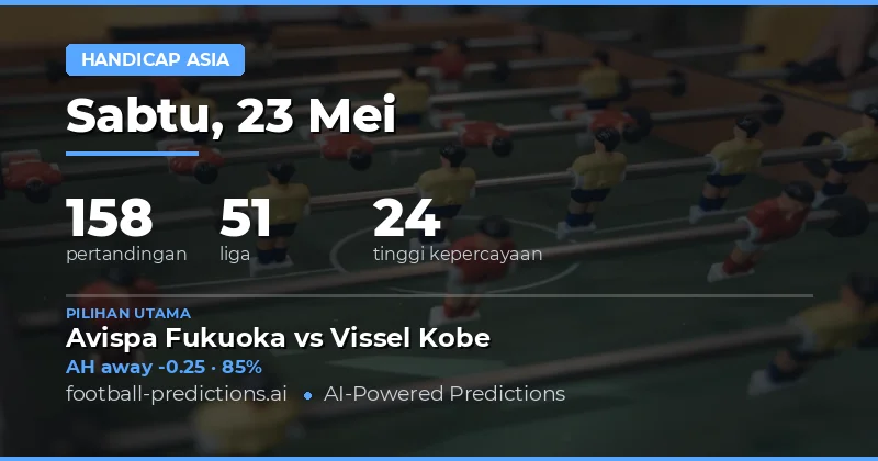Panduan Lengkap Prediksi Asian Handicap Hari Ini