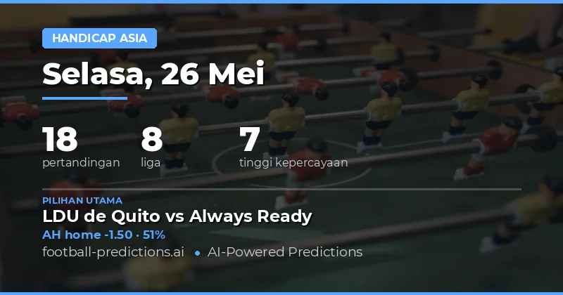 Prediksi Asian Handicap Bola Hari Ini