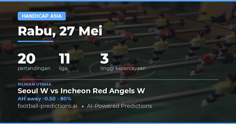 Prediksi Asian Handicap Bola Hari Ini