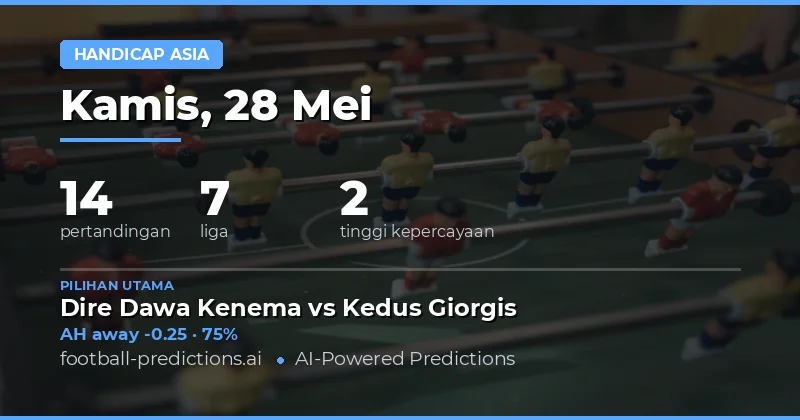 Prediksi Asian Handicap Bola Hari Ini