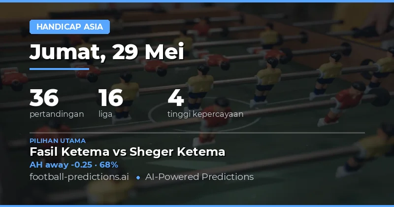 Panduan Lengkap Prediksi Asian Handicap Tanggal 29 Mei 2026