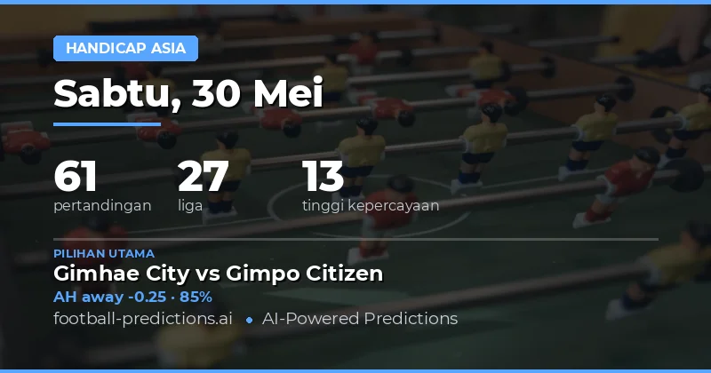 Panduan Lengkap Prediksi Asian Handicap 30 Mei 2026