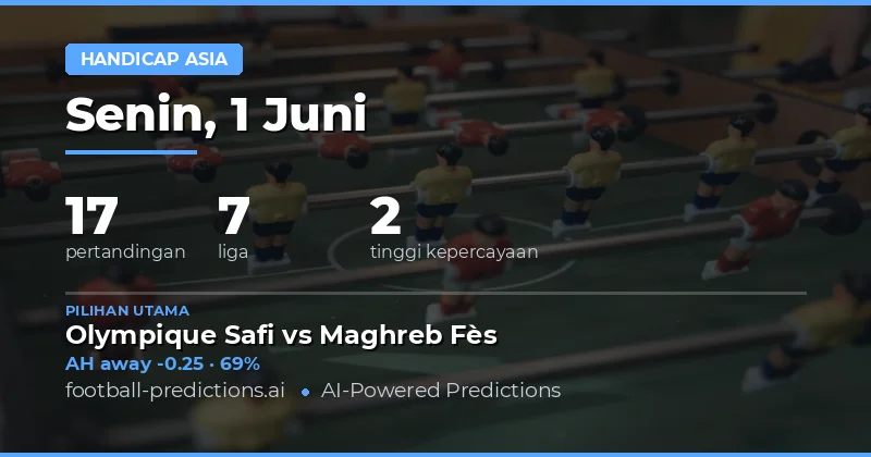 Mengapa 1 Juni 2026 Layak Jadi Sorotan Bettor