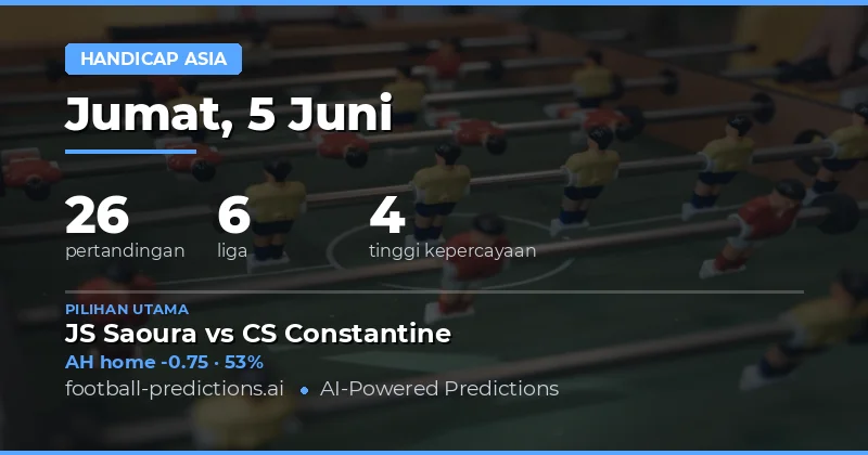 Analisis Asian Handicap untuk Pertandingan Hari Ini