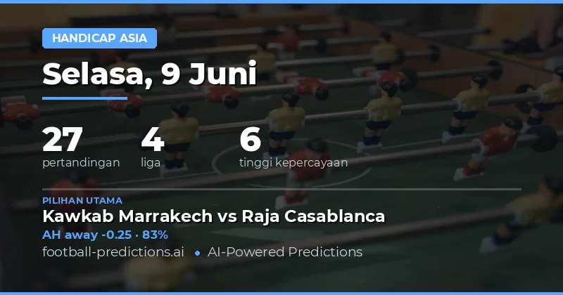 Analisis Asian Handicap Hari Ini: 27 Pertandingan