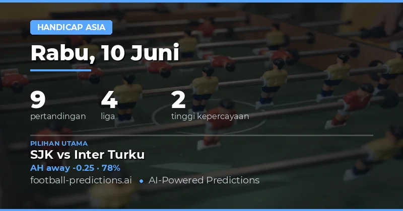 Rekomendasi AH Pilihan Terbaik untuk 10 Jun 2026
