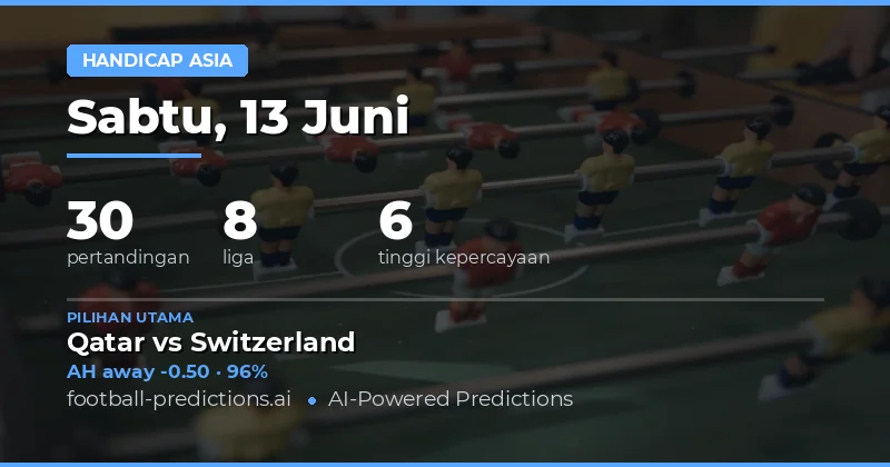 Pratinjau Pasaran Asian Handicap Hari Ini