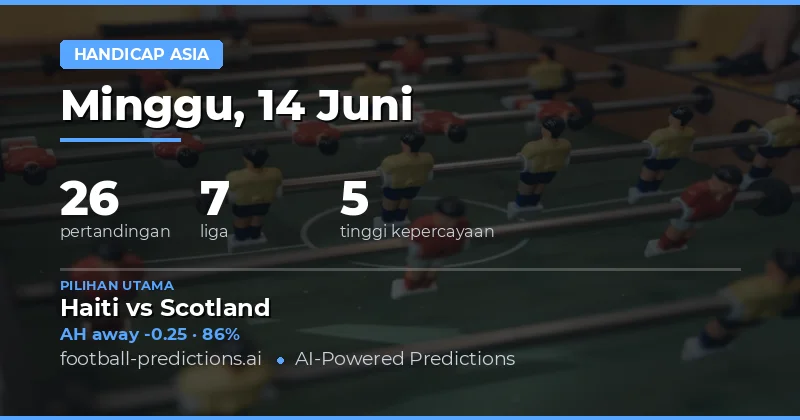 Rekomendasi AH untuk 14 Jun 2026