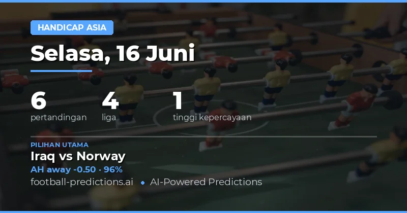 Ringkasan Pasar Handicap Asia Hari Ini