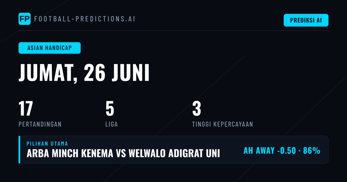 Pratinjau Pasar Handicap Asia 26 Juni 2026