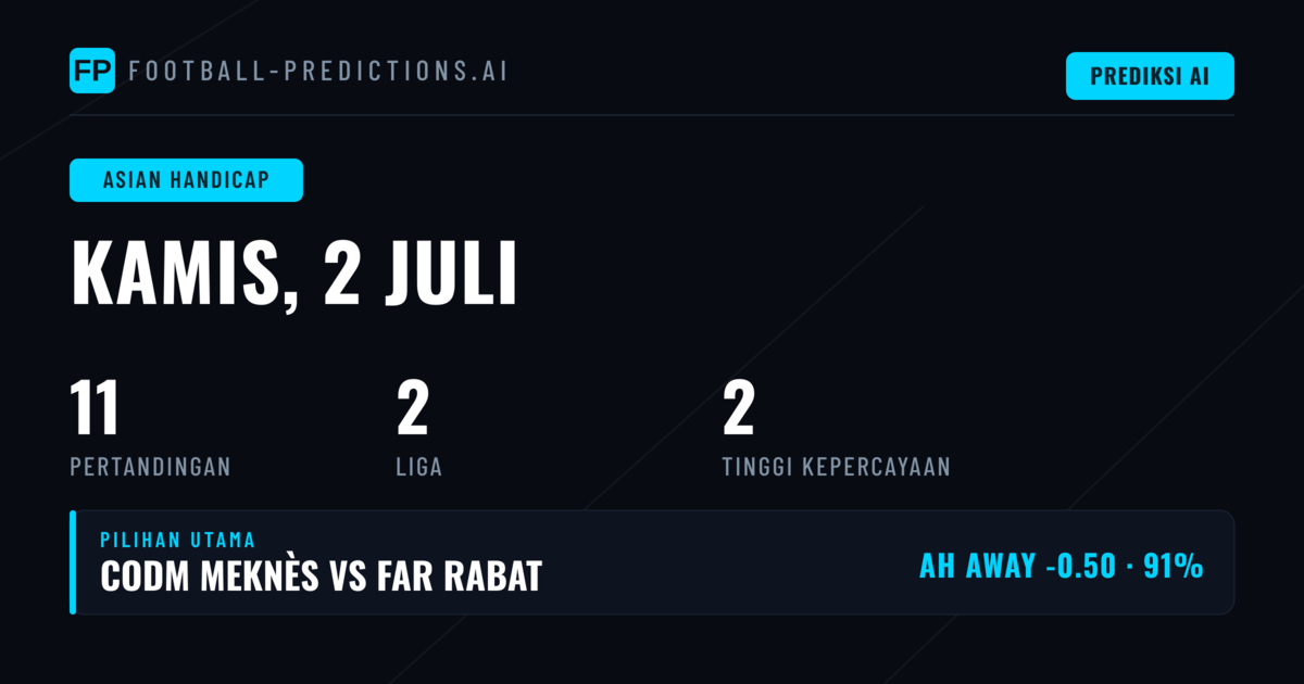 Top AH Picks untuk 2 Jul 2026