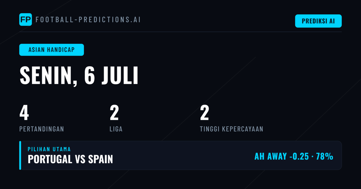 Rekomendasi AH Unggulan untuk 6 Jul 2026