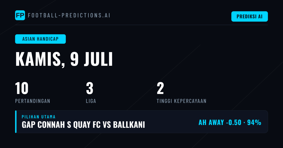 Top AH Picks untuk 9 Jul 2026