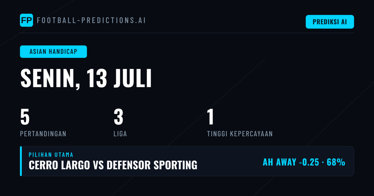Teratas Pilihan AH untuk 13 Jul 2026